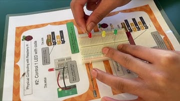 Physical Computing Assignment
