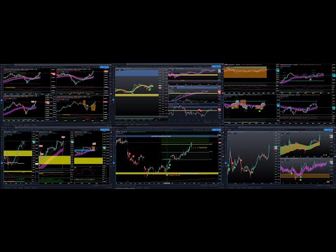 TradingView Desktop App Multi Screen Setup Video