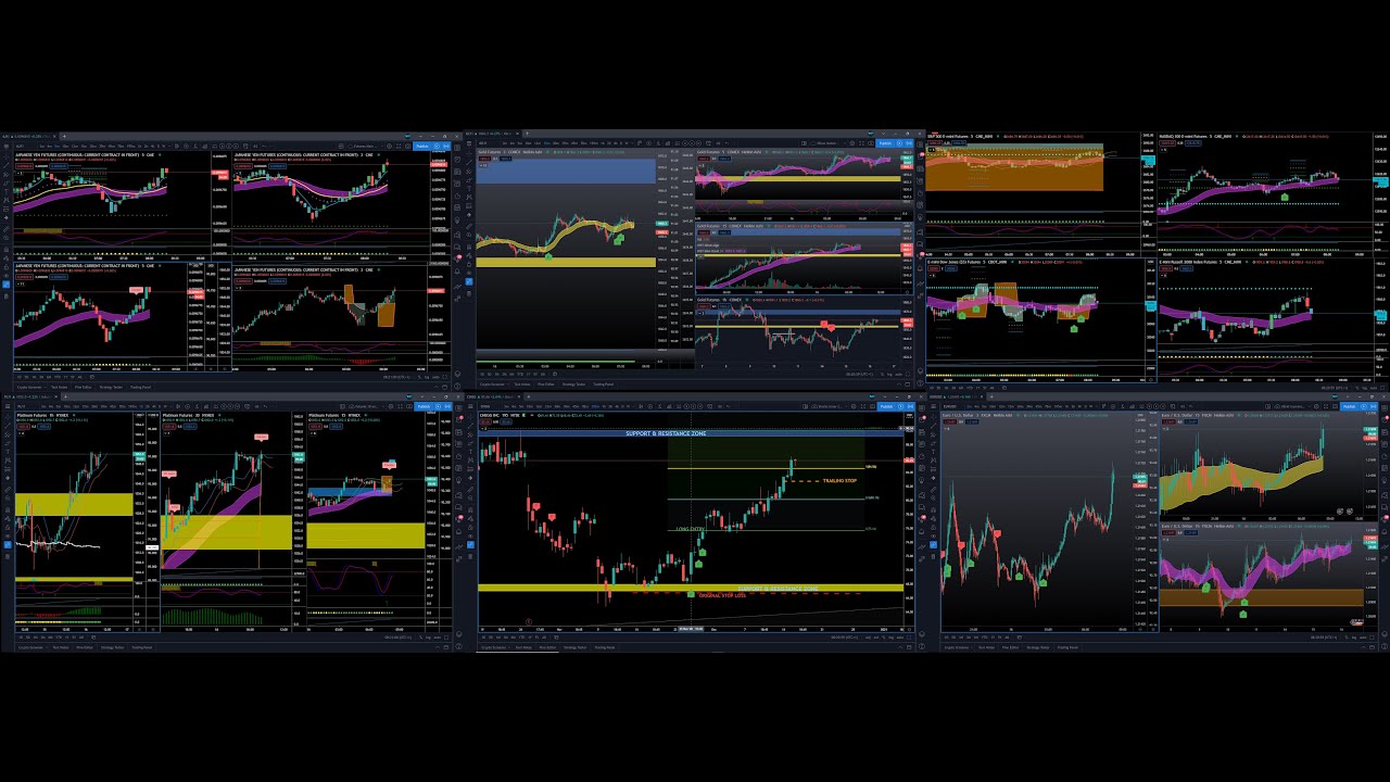 Tradingview Desktop App Multi Screen Setup Video Youtube | Free Nude ...