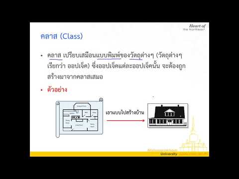 วีดีโอ: OOP นามธรรมคืออะไร?