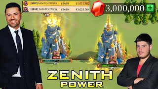 ZENITH POWER EVENT WITH BABA TC (Gemming Troops Hard) - Rise of Kingdoms