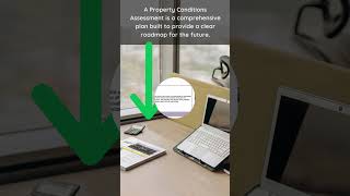 Taking the Guesswork out of Property Management