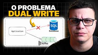 DUAL WRITE | THE PROBLEM THAT FAILS THE MOST PROGRAMMERS IN INTERVIEWS! screenshot 3