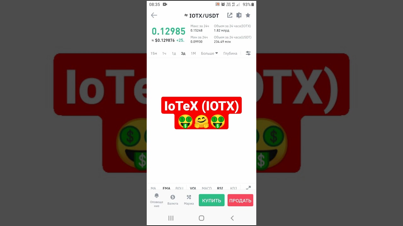 IoTeX (IOTX) криптовалюта ты куда летишь  +25% за 24 часа (10.11.2021)  