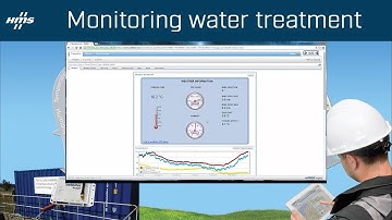 Monitoring water treatment systems online at Primozone