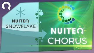 NUITEQ Snowflake becomes NUITEQ Chorus!