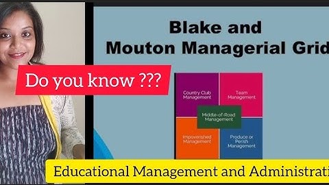 Managerial Grid Leadership Models|Managerial Grid model by Blake & Mouton|Theory of Leadership|