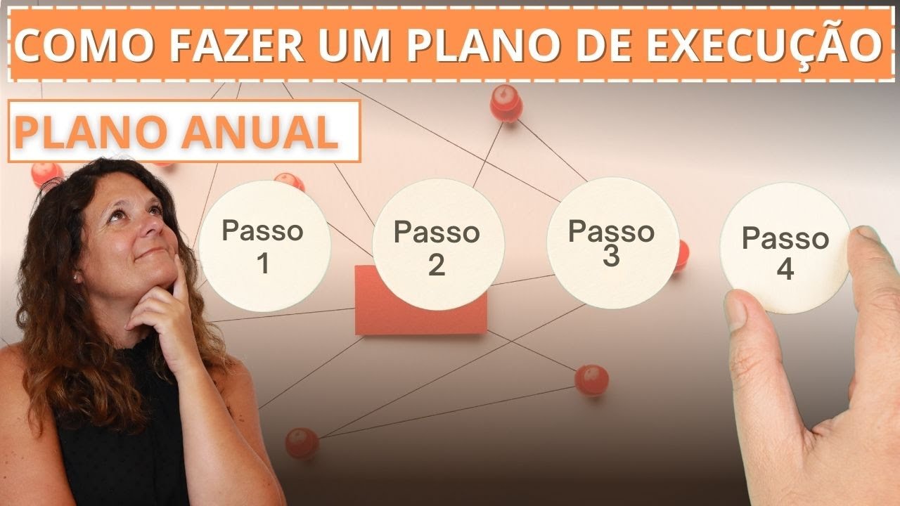 Como Fazer um Plano de Execução? - PLANO ANUAL - YouTube