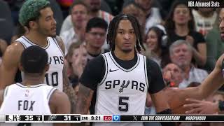 Stephon Castle's Smooth Slow Steps | 2024-25 Finishing Highlights
