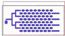 Digital PCR SlipChip