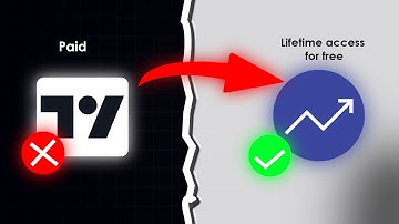 The Best Free Forex Backtesting Software with Bar Replay [2024 Update]