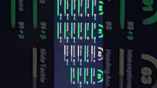 The myth the legend TROY BLOODY PARROT!!!