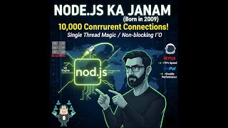 Node.js Ka Janam – Ek Developer Ne Web Dunia Badal Di