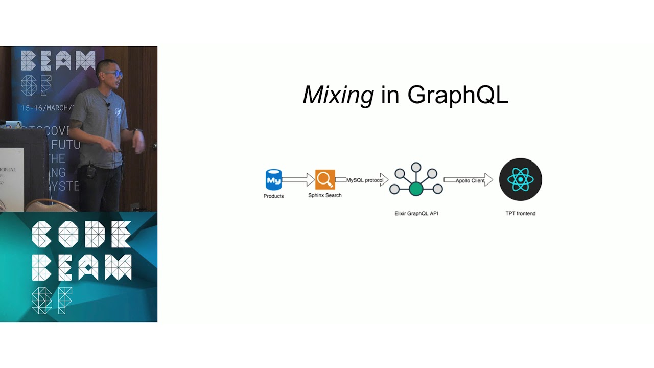 Adrian Cruz - Mixing in Elixir to Build Search - Code BEAM SF 2018 ...