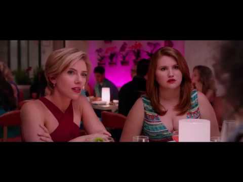 Rough Night' Red Band Trailer 2 – The Hollywood Reporter