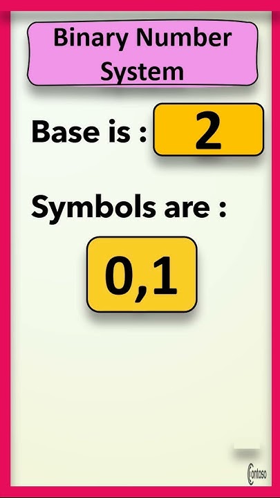 What is Binary Number System? - YouTube