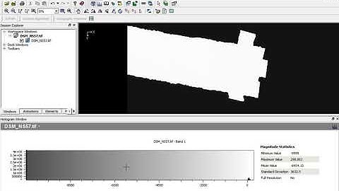 GIS Demonstration Raster Image Contrast Stretching