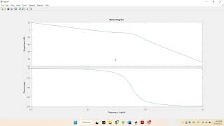 Lab 4 - Frequency Response (Bode Plot)
