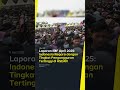 Laporan IMF April 2025: Indonesia Negara dengan Tingkat Pengangguran Tertinggi di ASEAN|Narasi Daily