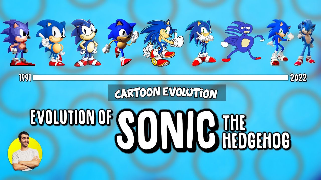 The Evolution of Sonic the Hedgehog