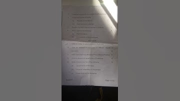 Shri dev Suman University Animal diversity (Non chordata) external peper2022  1st sem