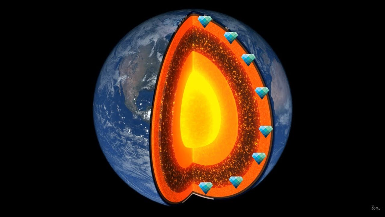 Why Are Diamonds So Hard YouTube why-are-diamonds-so-hard-youtube