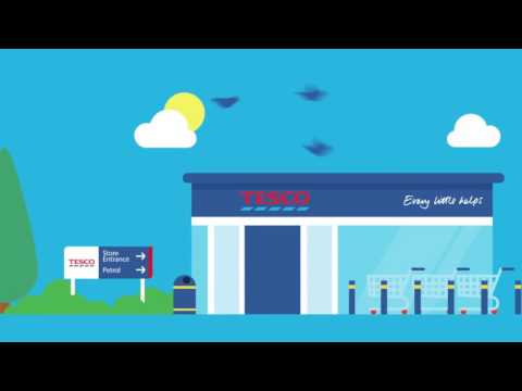 How Clubcard works  Tesco Clubcard