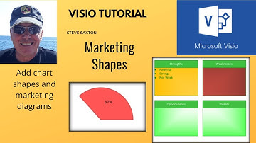 This video explains how to create marketing and chart shapes in Microsoft Visio