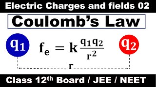 coulomb's law class 12  Physics | NCERT Chapter 1 | CBSE NEET JEE | हिंदी मे