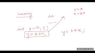 Lecture 4_Operators in C_Type Casting_Type Conversion
