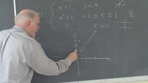 Precalculus Ma 112 Section 1.6 piecewise defined functions