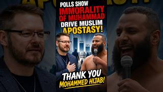 ☪️Polls show moral doubts drive Muslim apostasy!