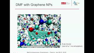 On the Enhanced Thermal Transport Properties of Graphene Nanofluids