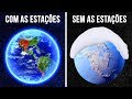 E se não existissem as quatro estações na Terra?