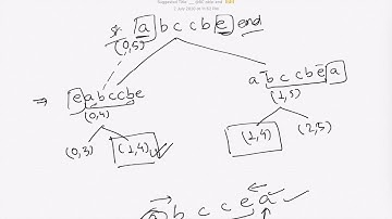 EP1: DP | AIBOHP - Aibohphobia