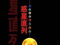 【8月12日は大忙し！】#地球 #宇宙