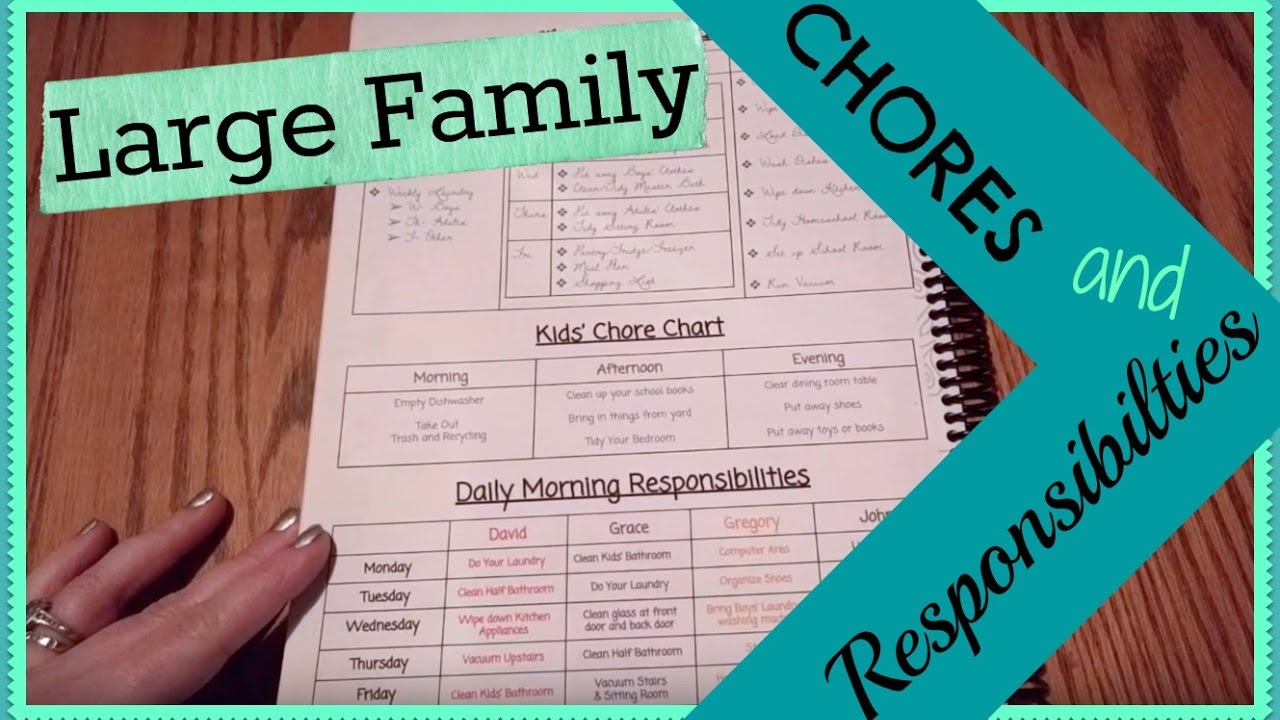 Responsibility Chore Chart