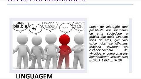 Objeto de aprendizagem - Níveis de linguagem - Profa.Camila
