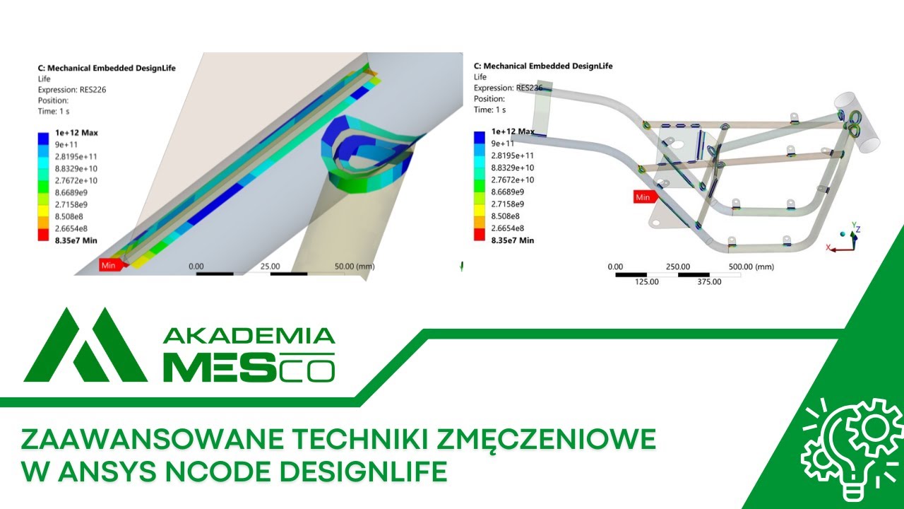 Zaawansowane techniki zmęczeniowe w Ansys nCode DesignLife - YouTube