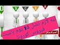 ليه لازم تضل ببيتك ١٤ يوم بفيروس كورونا؟