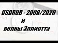 USDRUB - 2008/2020 и Волны Эллиотта