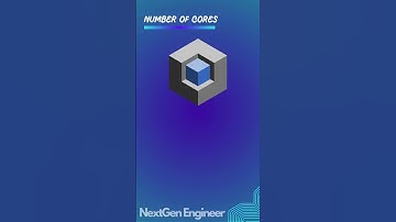 Computer Fundamentals [8] - Cores and Threads