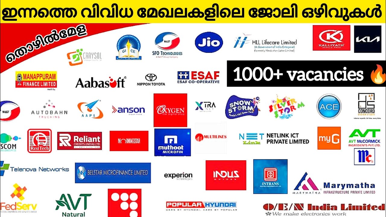 KERALA JOB VACANCY TODAY Malayalam Job WORK FROM HOME,PARTTIME