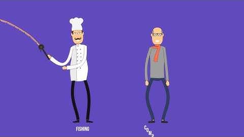 Outlines Explainer Toolkit by Pixamins | VideoHive - After Effects Templates