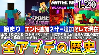 【総まとめ】マインクラフトのアップデートの歴史【まいくら・マインクラフト】