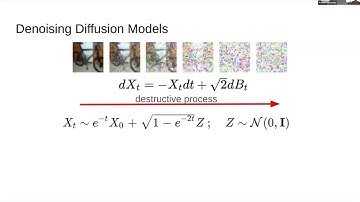 Training and Sampling Algorithms for Diffusion Models - Dheeraj Nagaraj, GoogleDeepMind