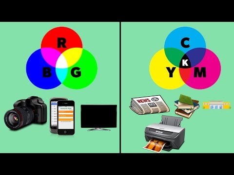 فيديو: ما معنى لون RGB؟