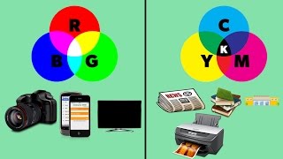 ما هو الفرق بين RGB و CMYK في برامج التصميم