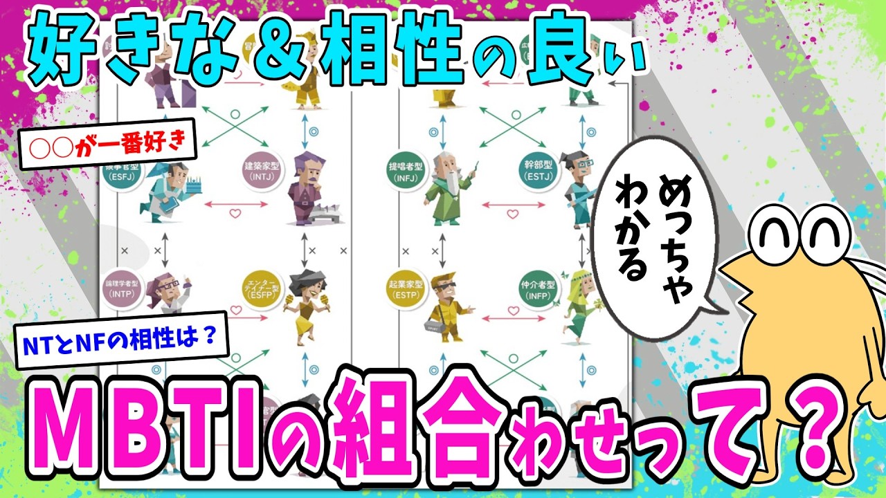 好きな＆相性の良いタイプのMBTIの組合せって何？【2ch面白いスレ】
