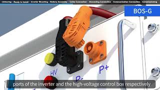 Deye 50kW Hybrid Inverter and BOS G Battery Installation Video